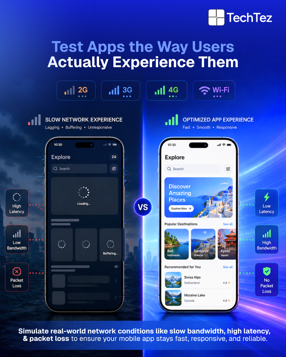 Steps to test mobile app performance across 2G, 3G, 4G, and Wi-Fi networks