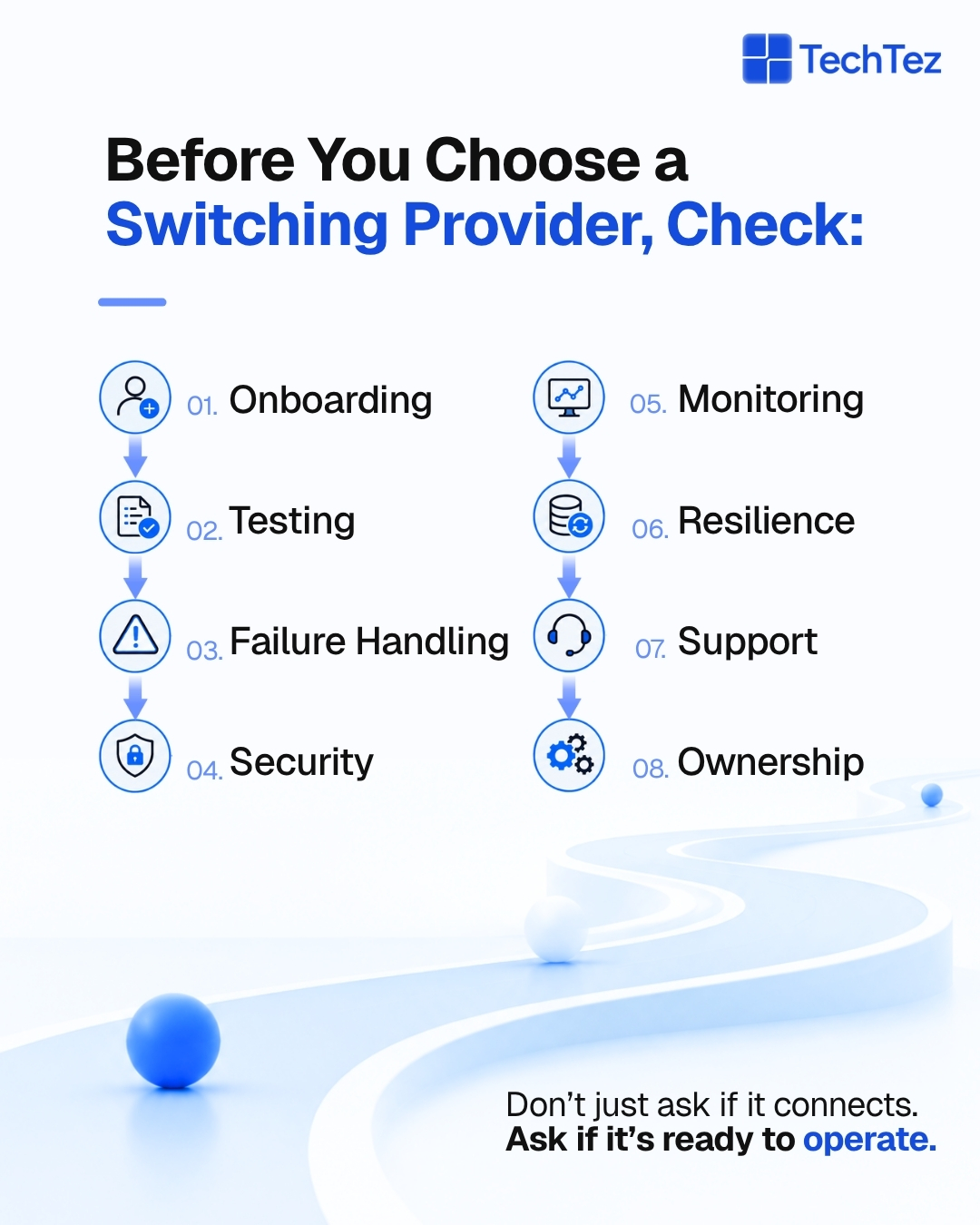 Infographic listing eight key areas to check before choosing a switching provider: onboarding, testing, failure handling, security, monitoring, resilience, support, and ownership.